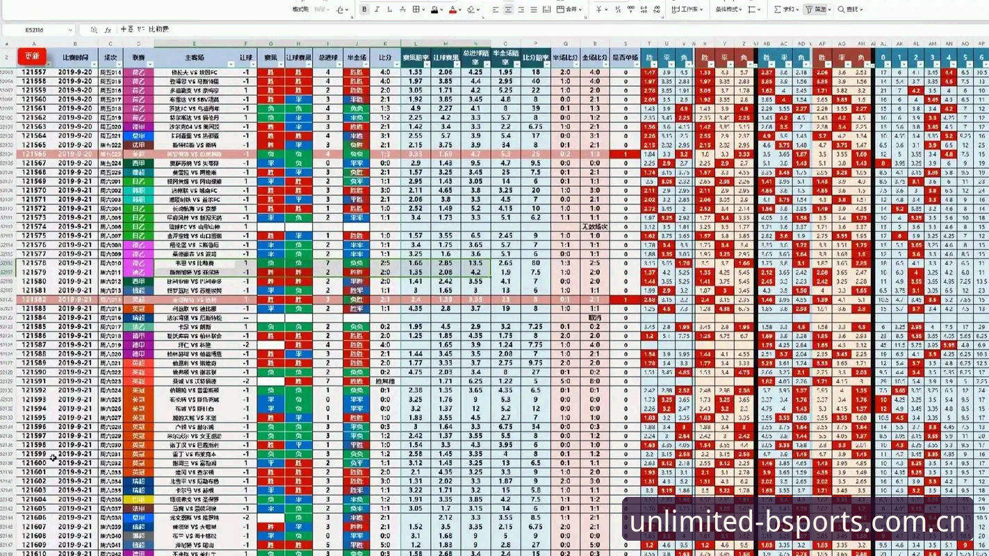 B体育赔率分析指南：从基础到进阶的完整解读