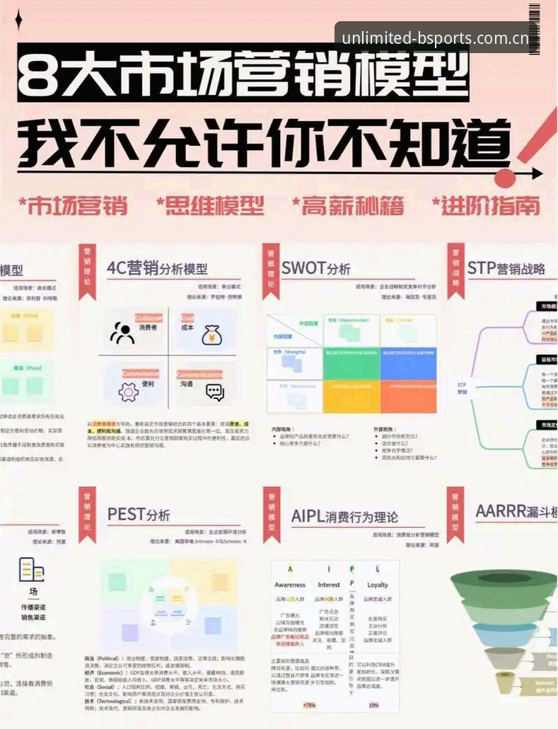 GO皮肤交易推荐深度分析：从市场数据到实战策略的全面解析